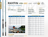 St. Croix Rayfin Spinning